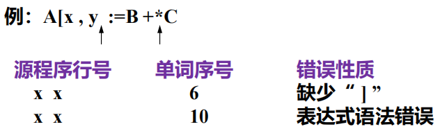 Pasted image 20250925104620.png